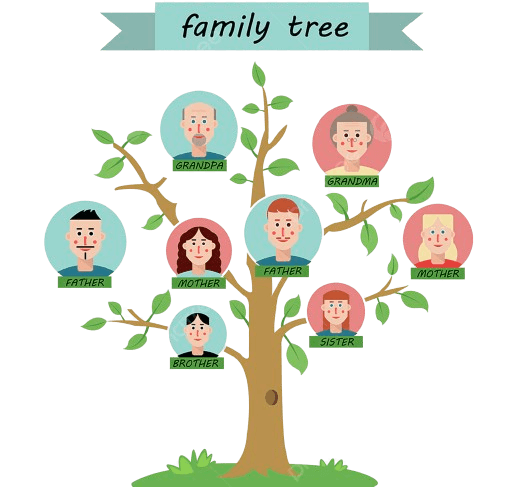 family-tree-chart