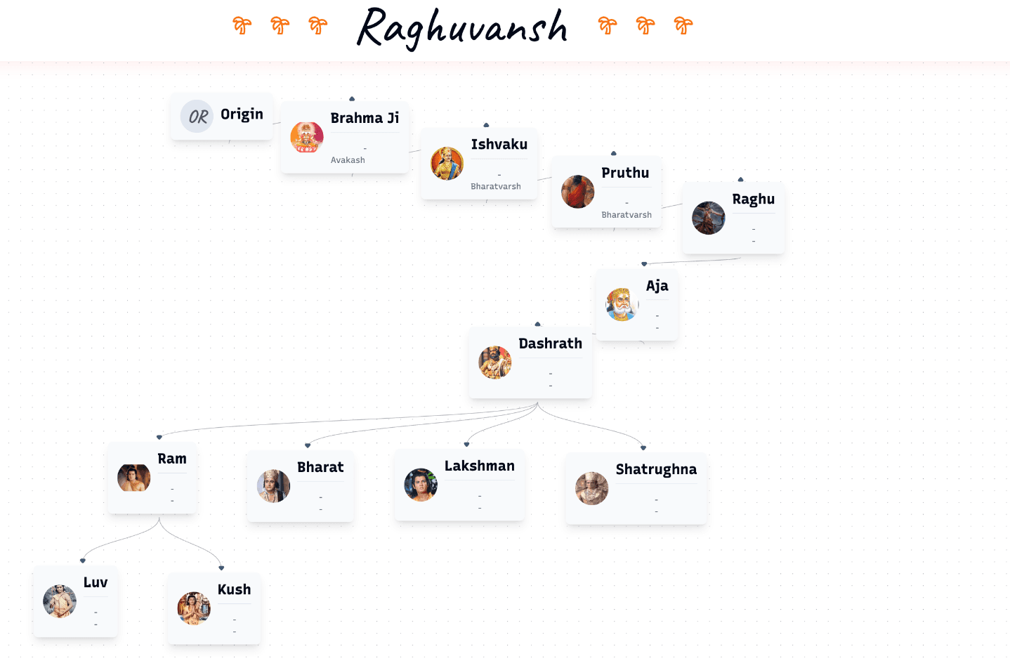 family-tree-image